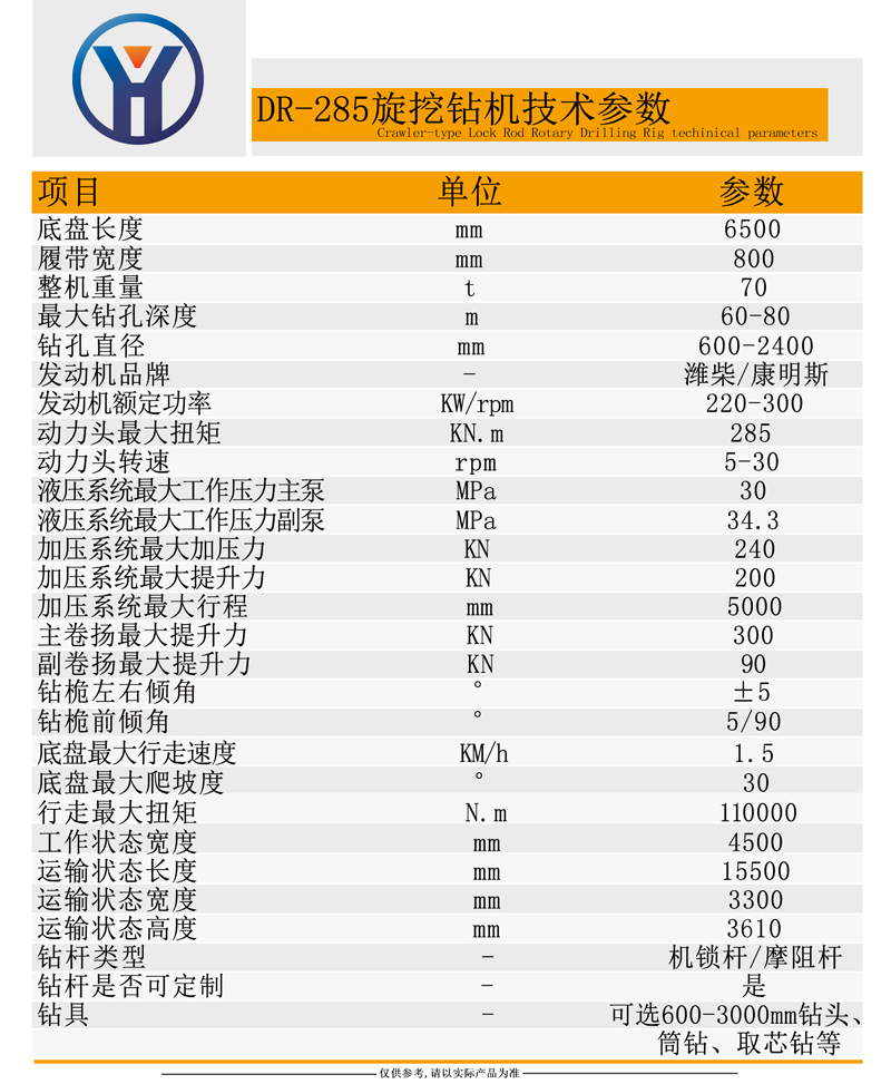 参数模板