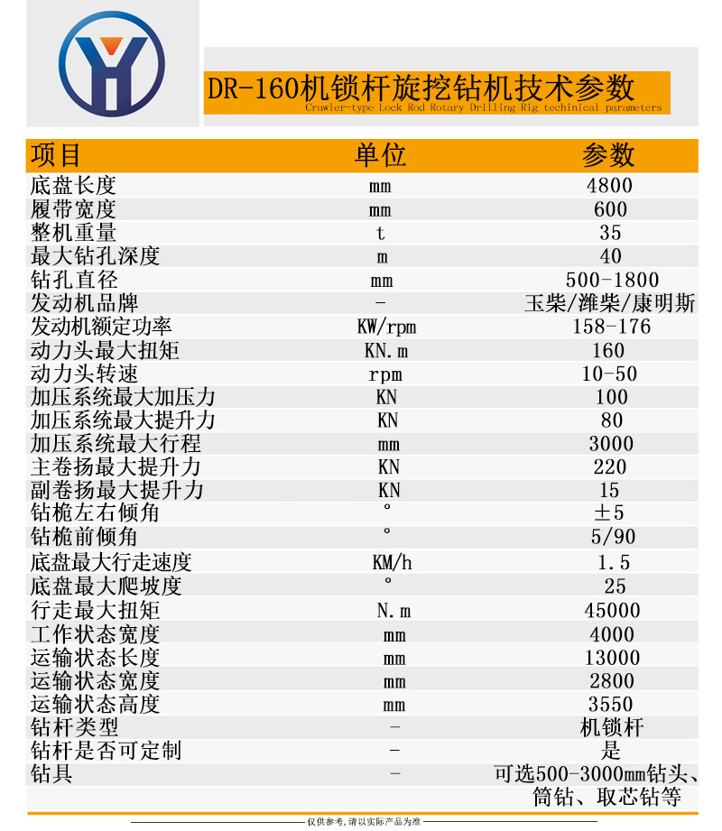 DR-160参数.jpg